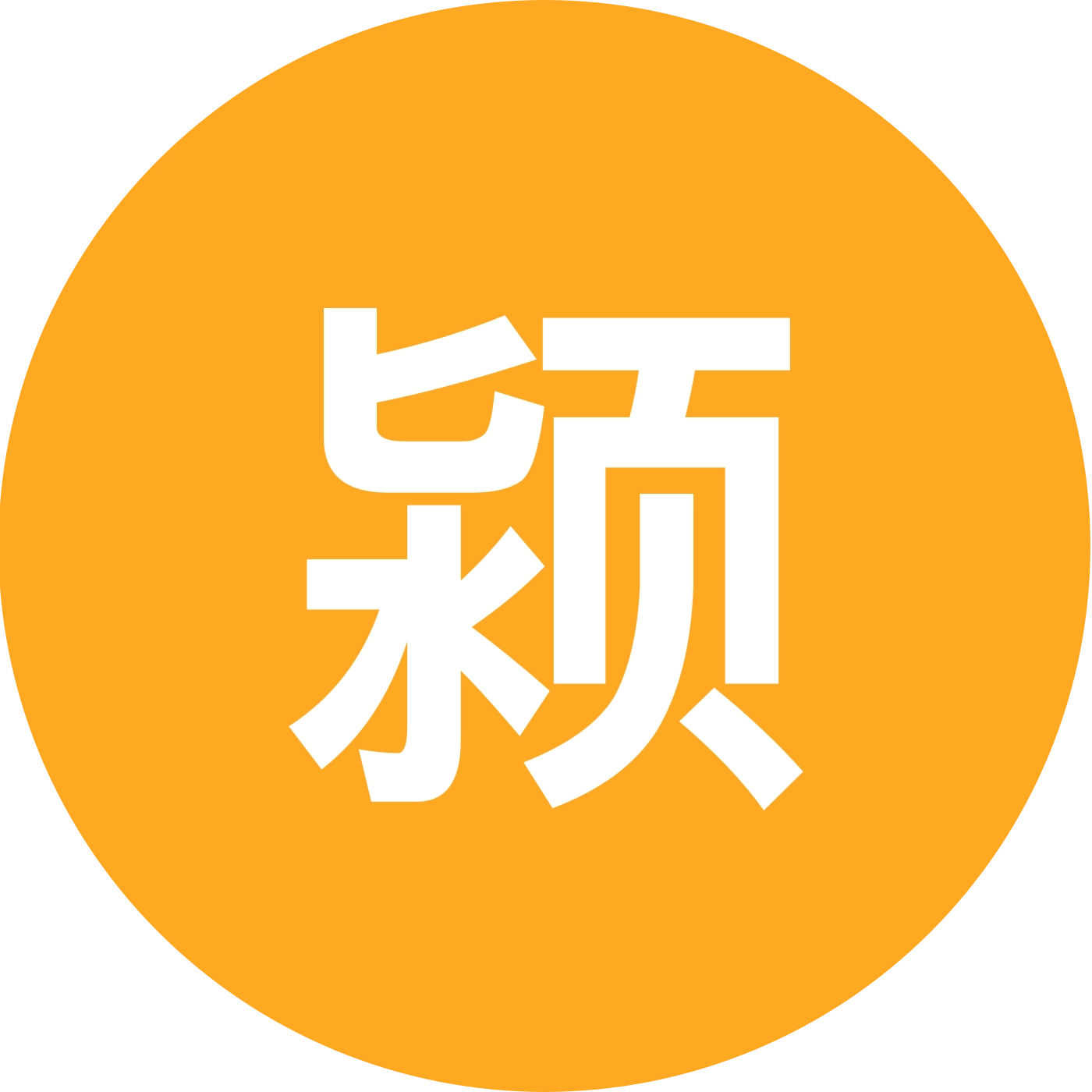 颍上混搭羽毛球群 群聊头像