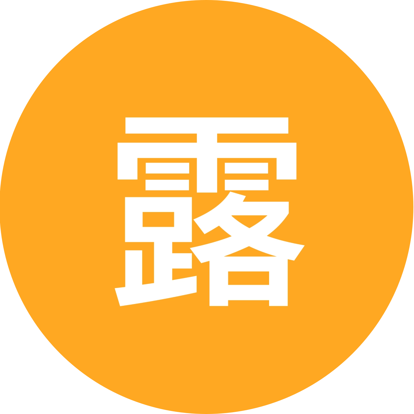 露营桨板皮划艇 群聊头像
