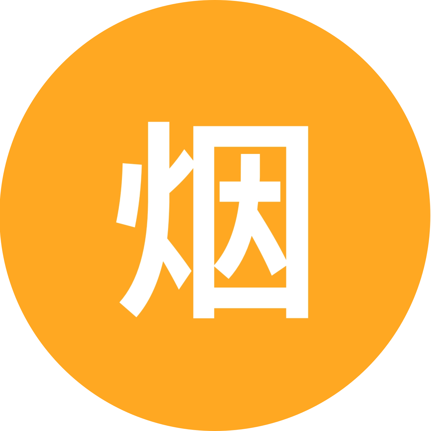烟台吃喝玩乐搭子 群聊头像