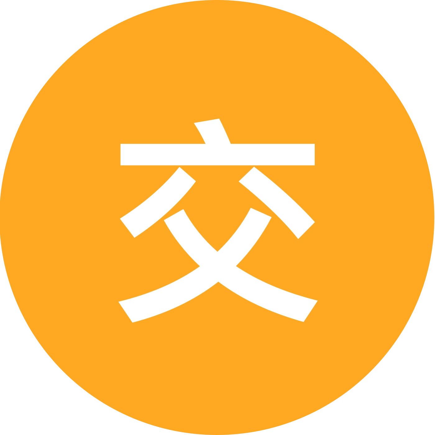 交流经验群 群聊头像