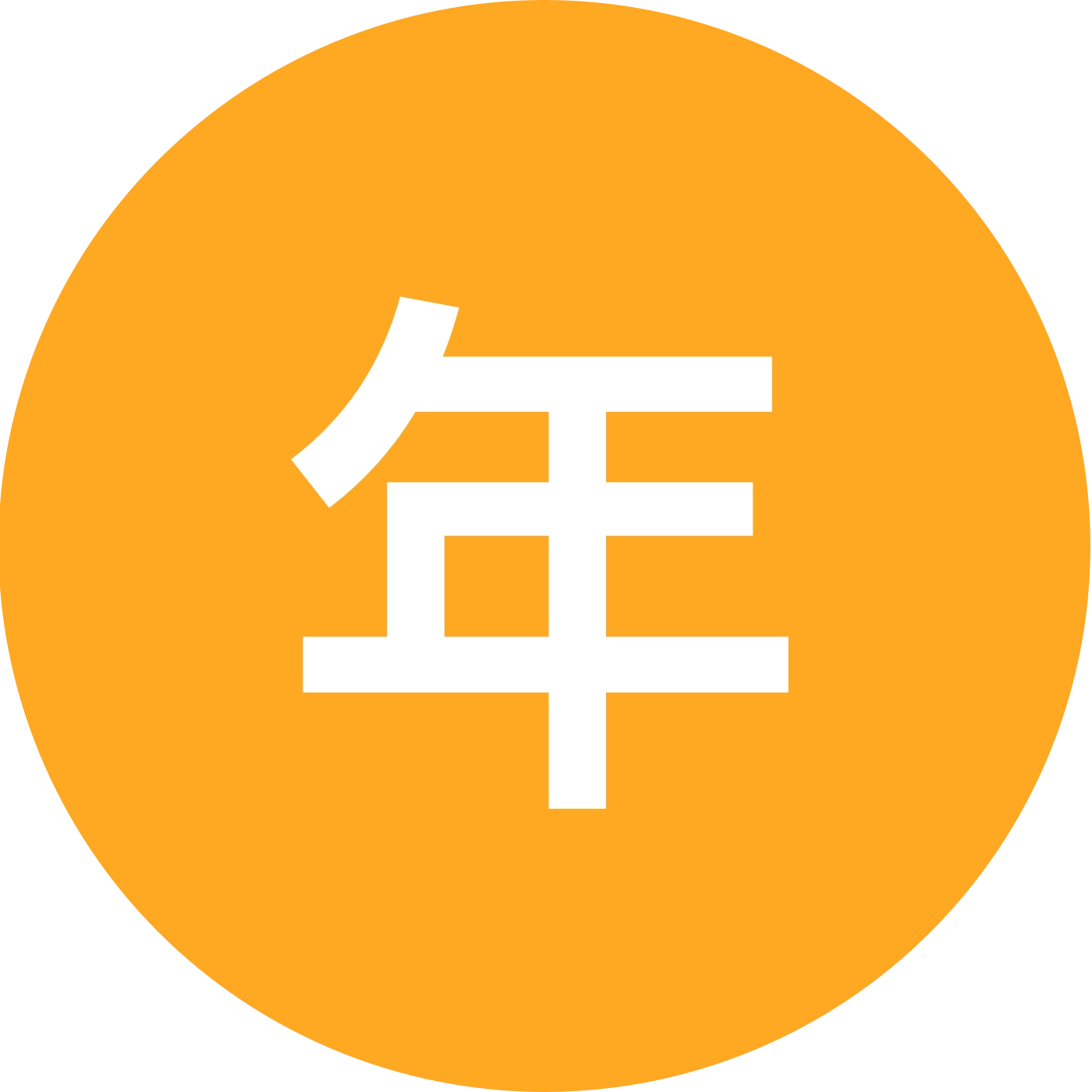 攻略蹲蹲5️⃣ 群聊头像