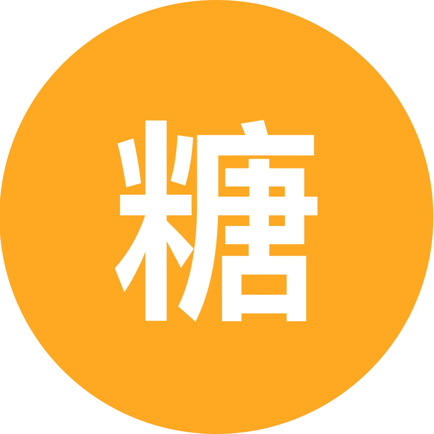 糖糖车品 群聊头像