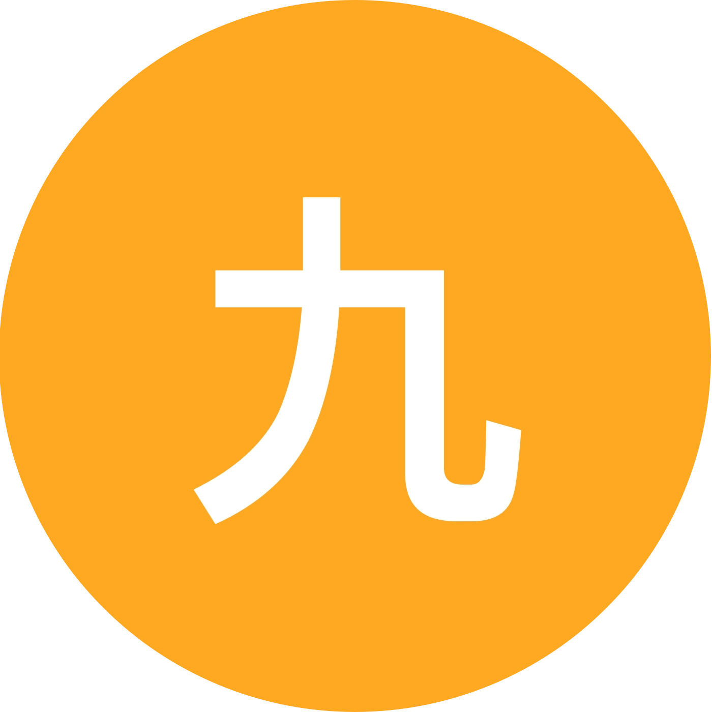 九班长2 群聊头像