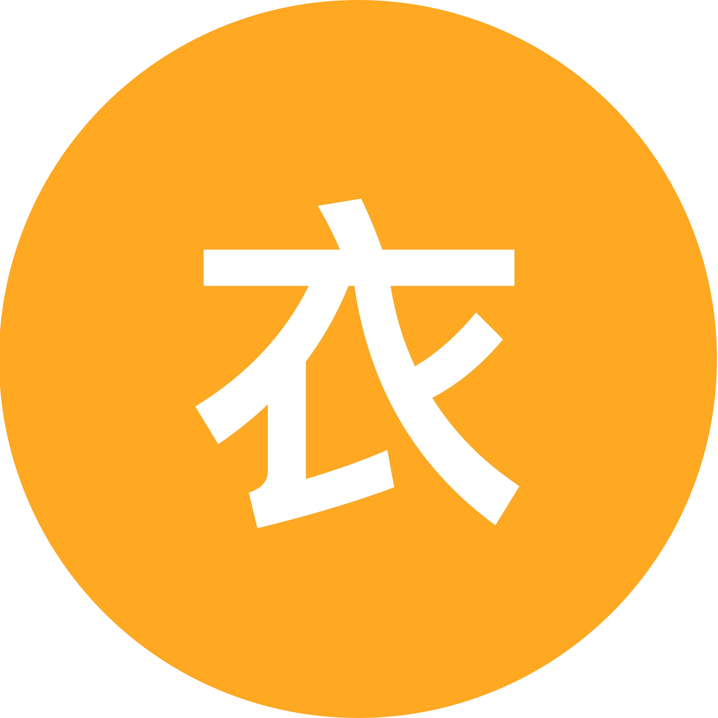 衣服鞋子 群聊头像
