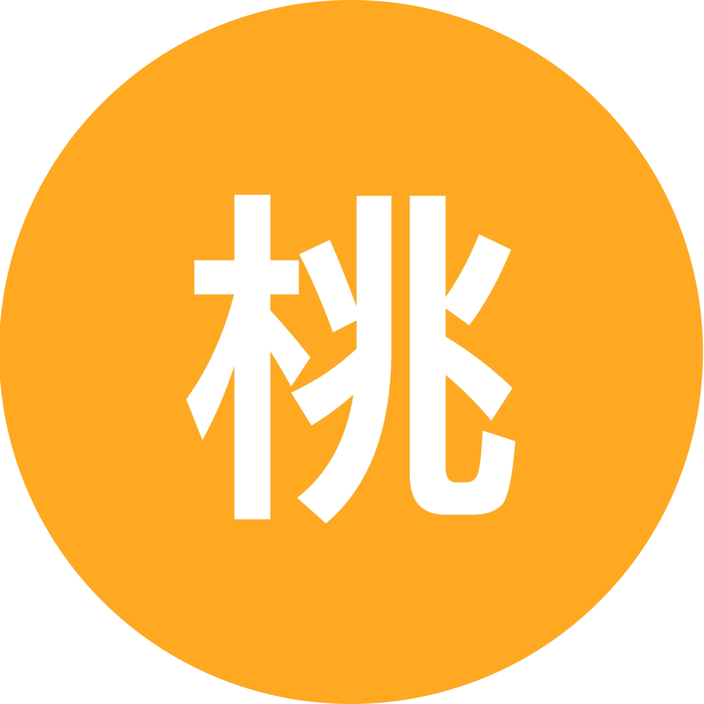 上岸交流群 群聊头像