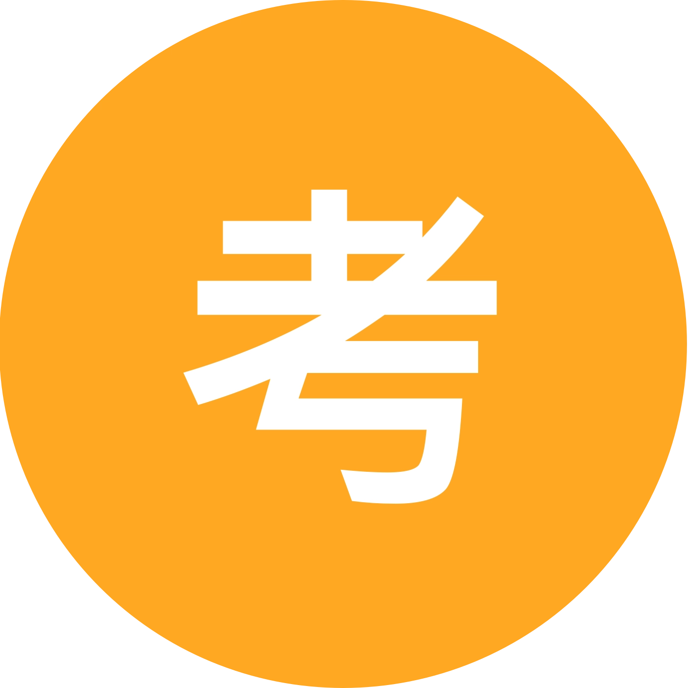 考研经验分享 群聊头像