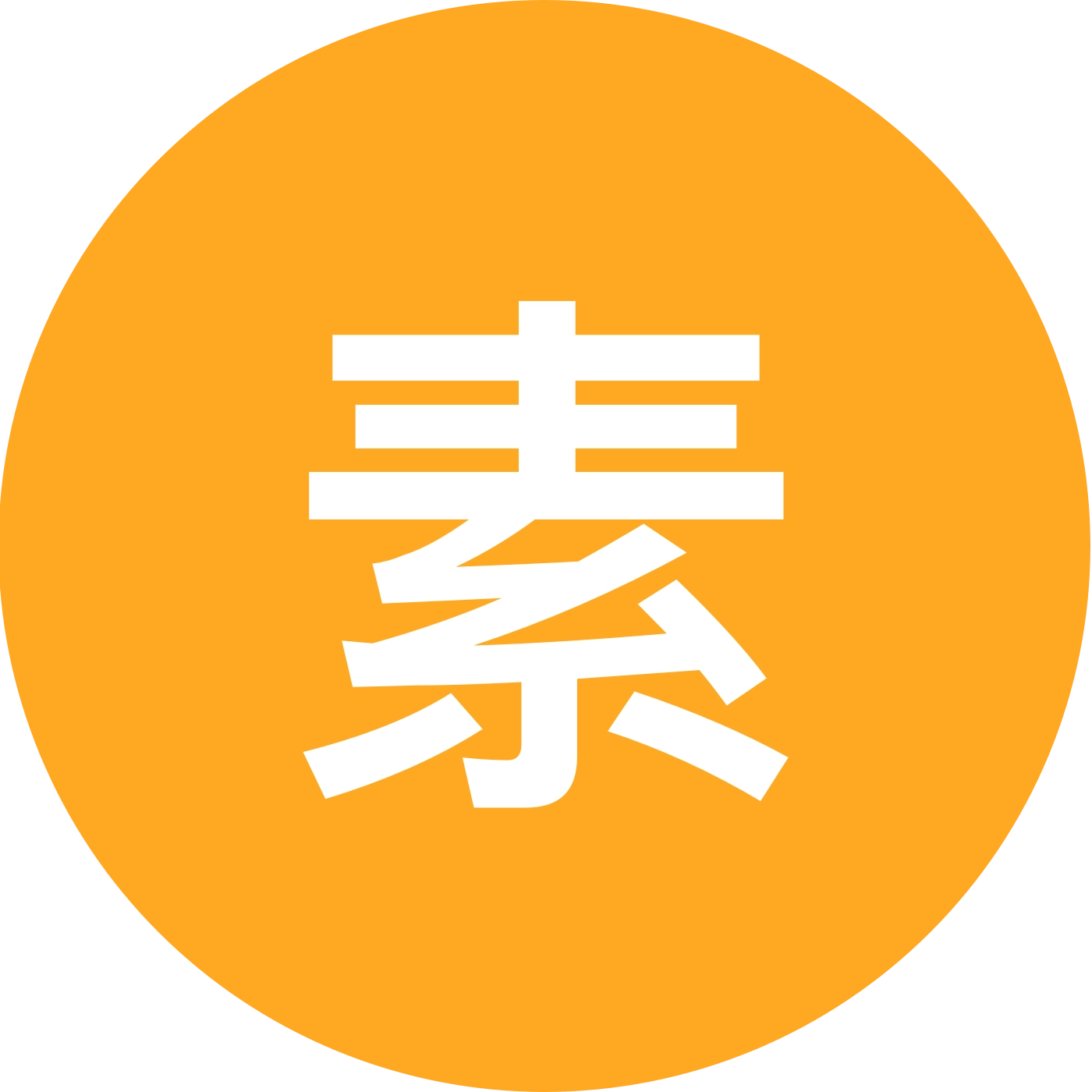 素材分享群 群聊头像