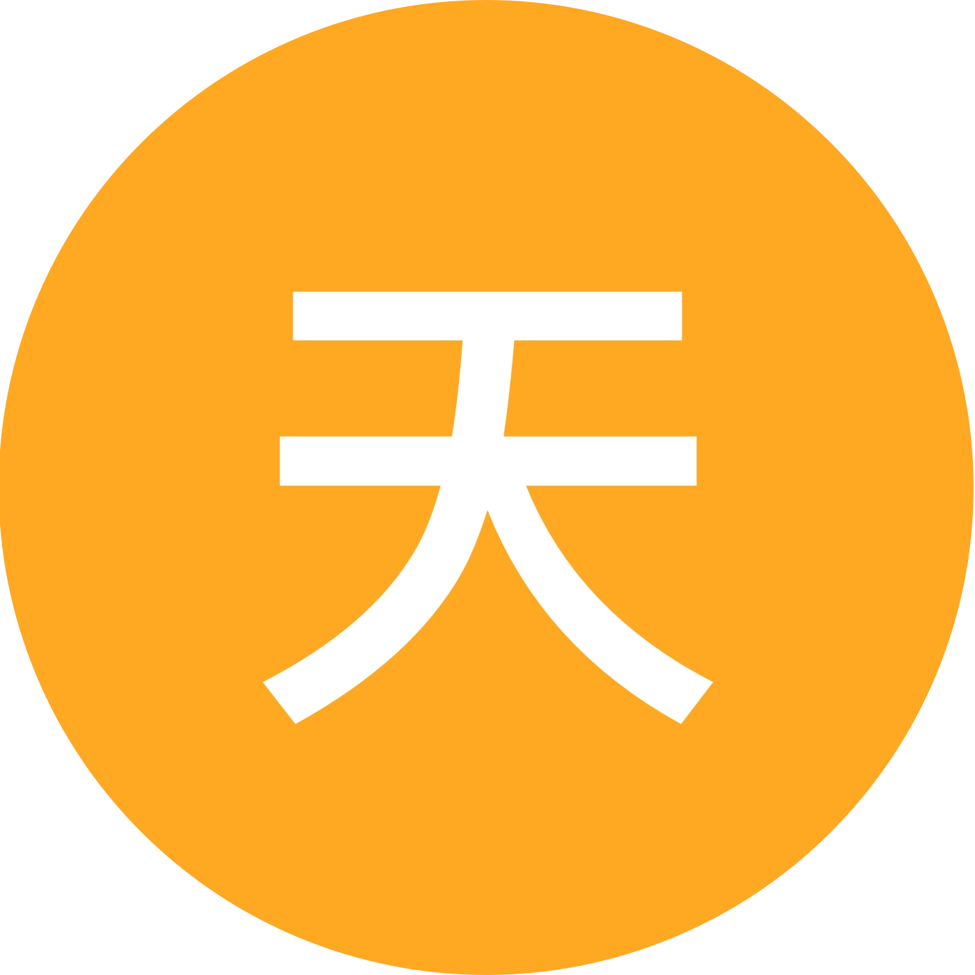 天亮哥和他的茶圈朋友们 群聊头像