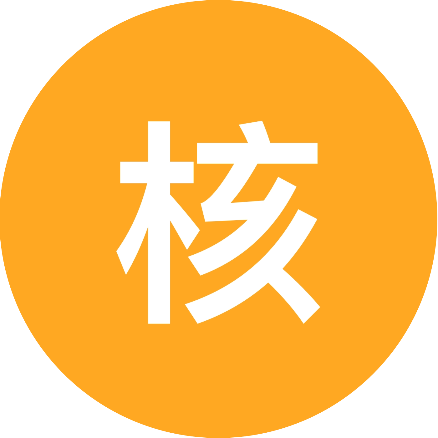 核缘阁 群聊头像