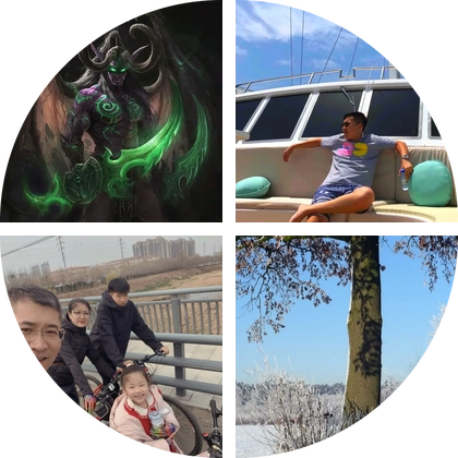 魔兽世界讨论群 群聊头像