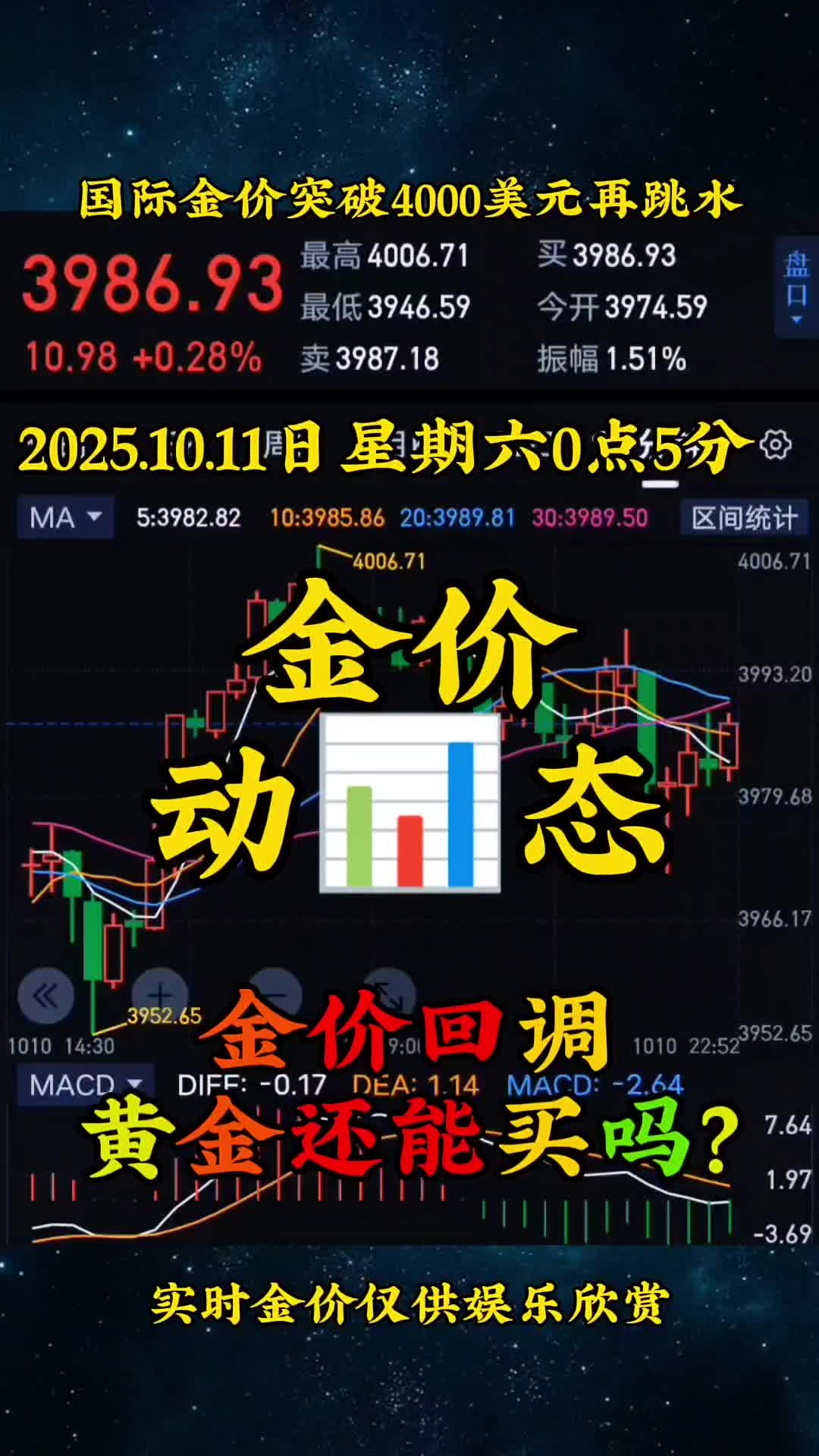 今日金价今天黄金价格走势#今日金价#今天黄金价格#今日黄金价#今日黄金价格#今天金价-2345少年版，绿色安全的青少年上网导航