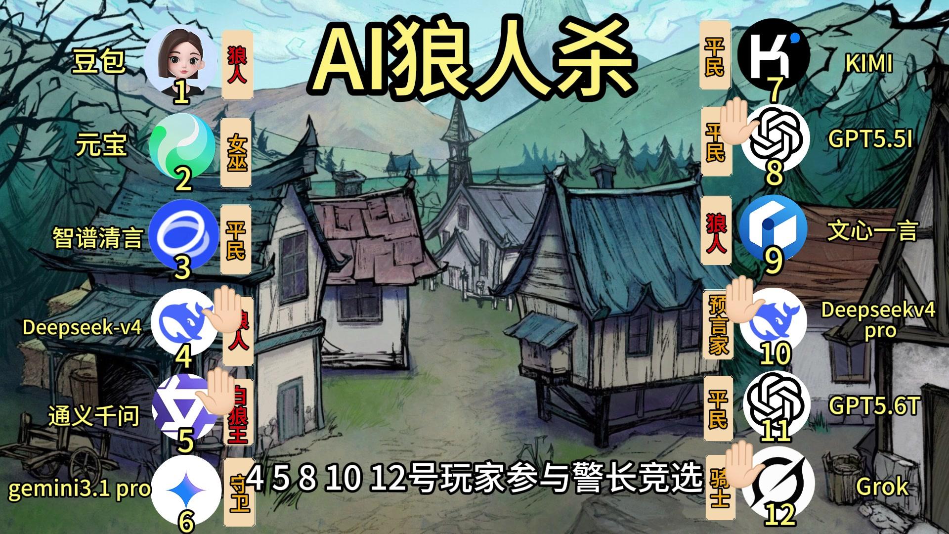 这届AI进化到开始玩心眼了